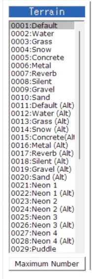 Terrain IDs